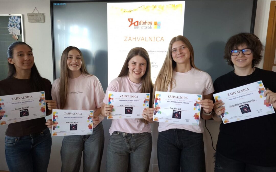 Sudjelovanje u međunarodnom KAHOOT kvizu