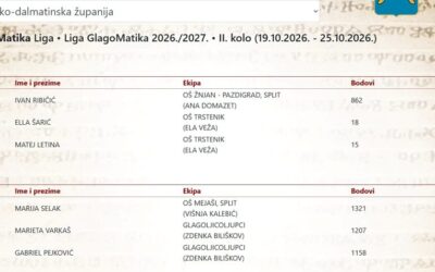 Završeno je 2. kolo glagomatike